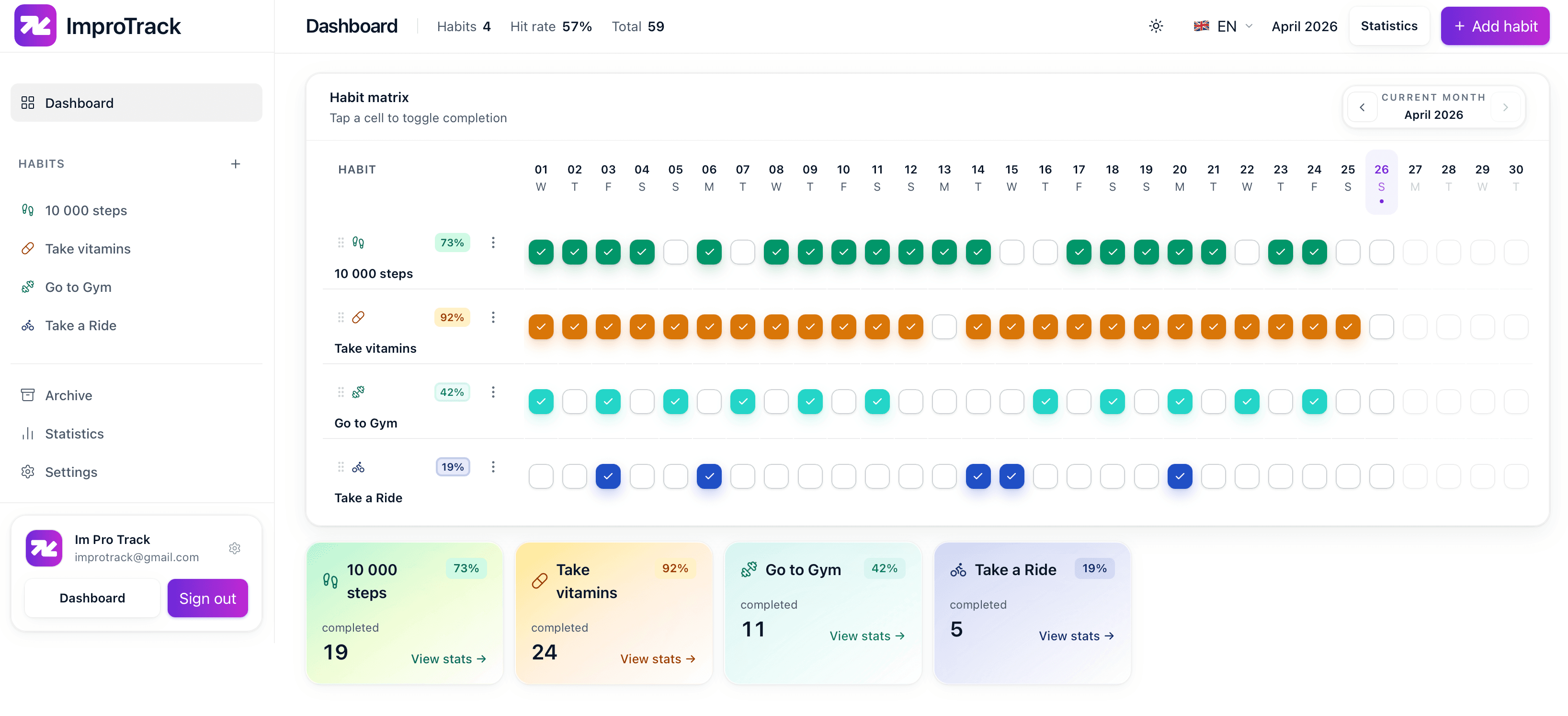 ImproTrack archive screen with supporting privacy and terms pages